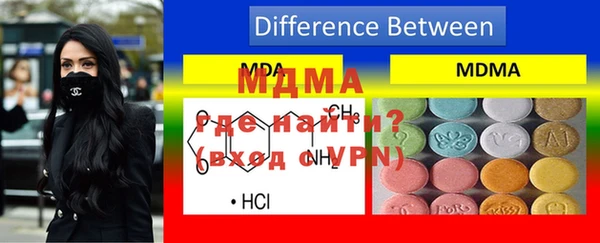 mix Киреевск